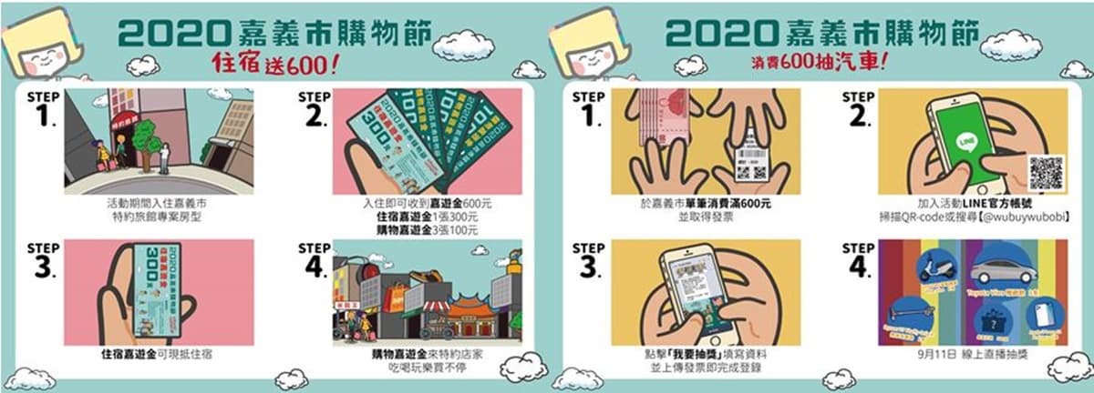 2020嘉義市購物節,住宿送600!消費600抽汽車! 2020嘉義市購物節,住宿送600!消費600抽汽車!
