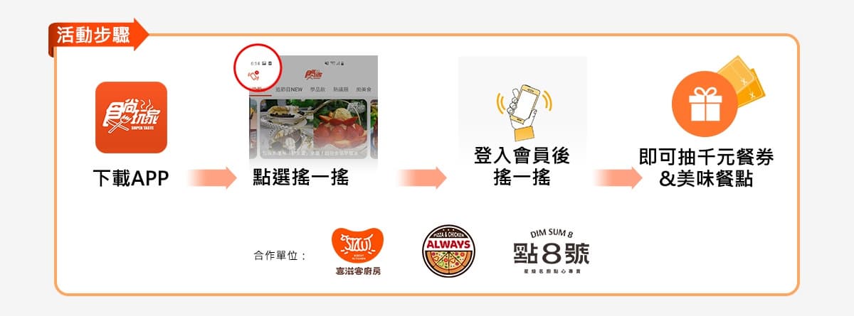 食尚玩家APP「手機搖一搖」馬上抽披薩吃到飽、星廚港點免費吃!(得獎名單已公布) 食尚玩家APP「手機搖一搖」馬上抽披薩吃到飽、星廚港點免費吃!(得獎名單已公布)