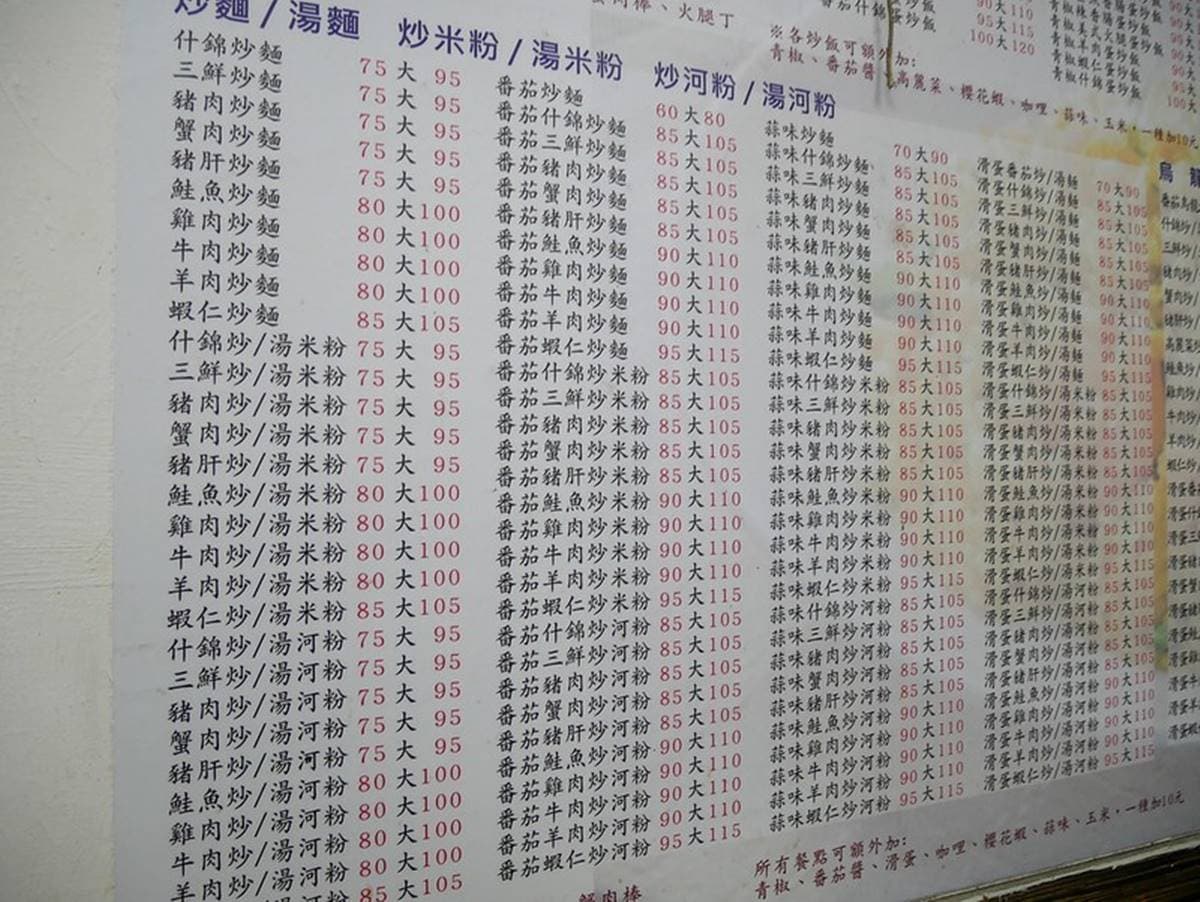選擇障礙不要看!台北「最狂炒飯」菜單多達500項,上班族、大學生呷粗飽首選 選擇障礙不要看!台北「最狂炒飯」菜單多達500項,上班族、大學生呷粗飽首選
