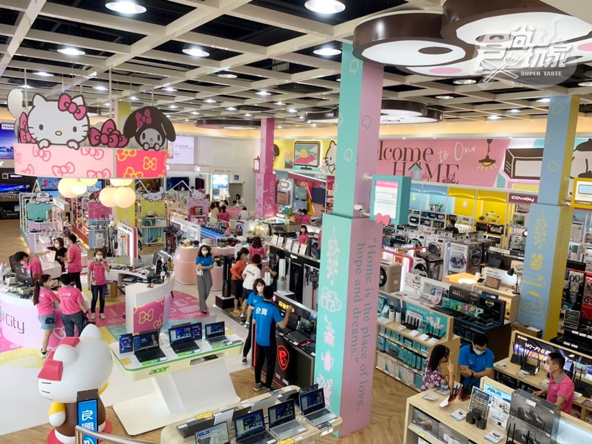 【新開店】全台首間Hello Kitty家電門市!全國電子「三麗鷗店」在這,推1元送限定口罩 【新開店】全台首間Hello Kitty家電門市!全國電子「三麗鷗店」在這,推1元送限定口罩