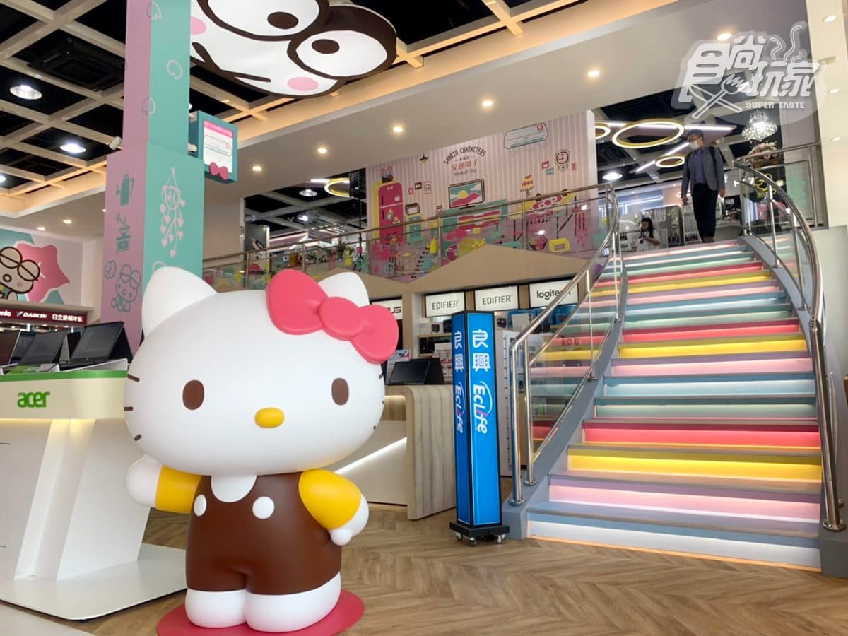 【新開店】全台首間Hello Kitty家電門市!全國電子「三麗鷗店」在這,推1元送限定口罩 【新開店】全台首間Hello Kitty家電門市!全國電子「三麗鷗店」在這,推1元送限定口罩