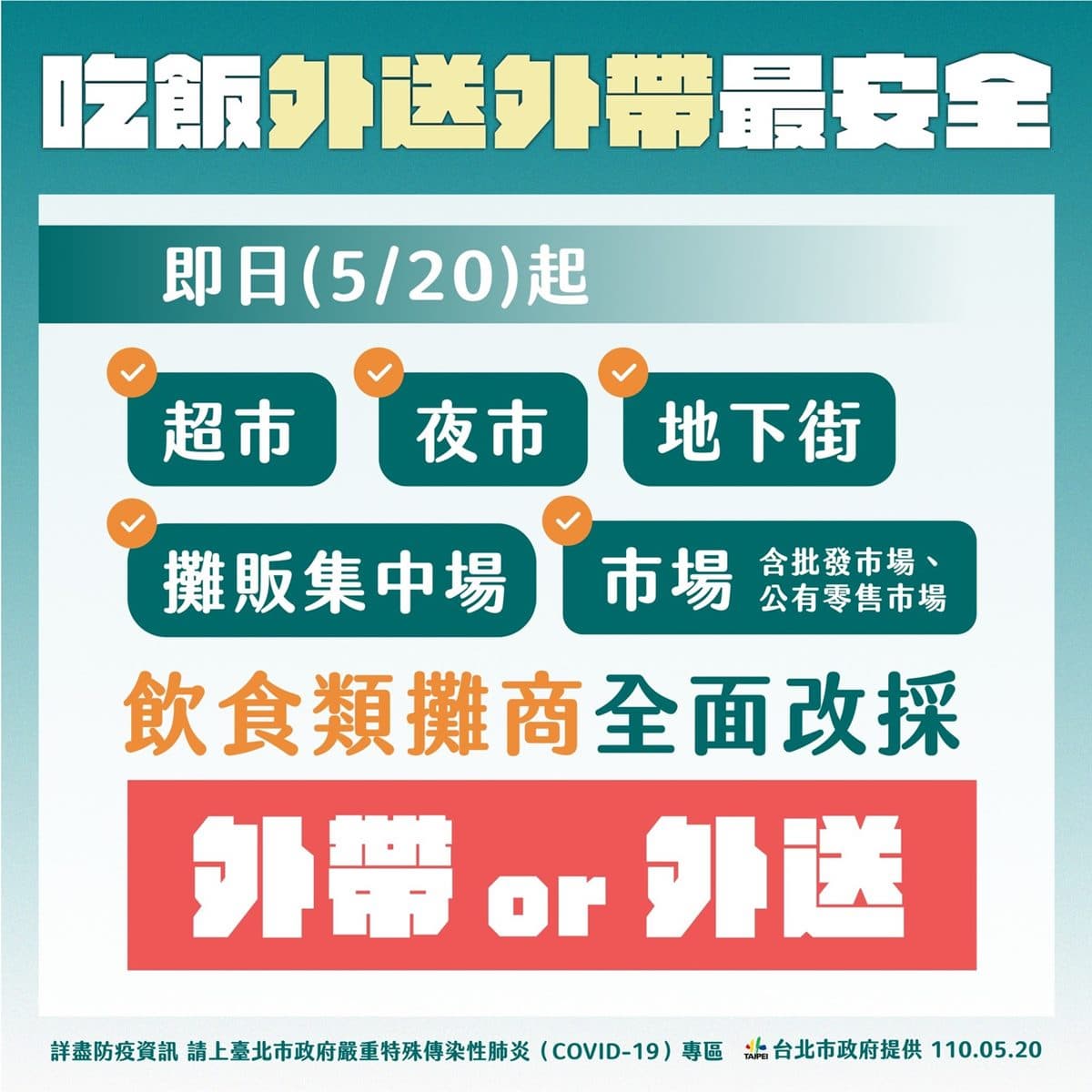 台北市新措施「傳統市場、夜市」飲食攤一律外帶外送,網友分享自家車上未戴口罩遭罰 台北市新措施「傳統市場、夜市」飲食攤一律外帶外送,網友分享自家車上未戴口罩遭罰