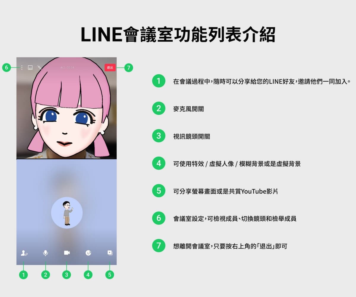開會不用建群組!全新功能「LINE會議室」點連結就加入,虛擬人物、背景特效超方便 開會不用建群組!全新功能「LINE會議室」點連結就加入,虛擬人物、背景特效超方便