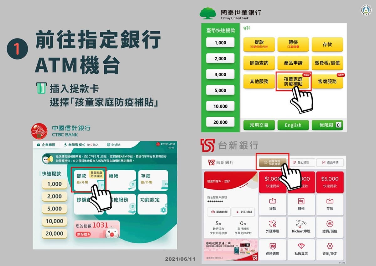 爸媽領起來!1萬元「孩童防疫補貼」網路申請4步驟秒完成、6/18起ATM也能領 爸媽領起來!1萬元「孩童防疫補貼」網路申請4步驟秒完成、6/18起ATM也能領