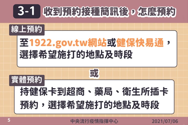 50歲以上快登記!「疫苗預約系統」開放全台第九、十類對象7/12前可填,目標7/16開打 50歲以上快登記!「疫苗預約系統」開放全台第九、十類對象7/12前可填,目標7/16開打
