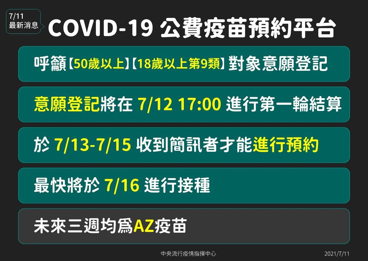 只到今天!風濕熱、關節炎都能預約打疫苗,第9類名單、勾選祕訣看這篇 只到今天!風濕熱、關節炎都能預約打疫苗,第9類名單、勾選祕訣看這篇