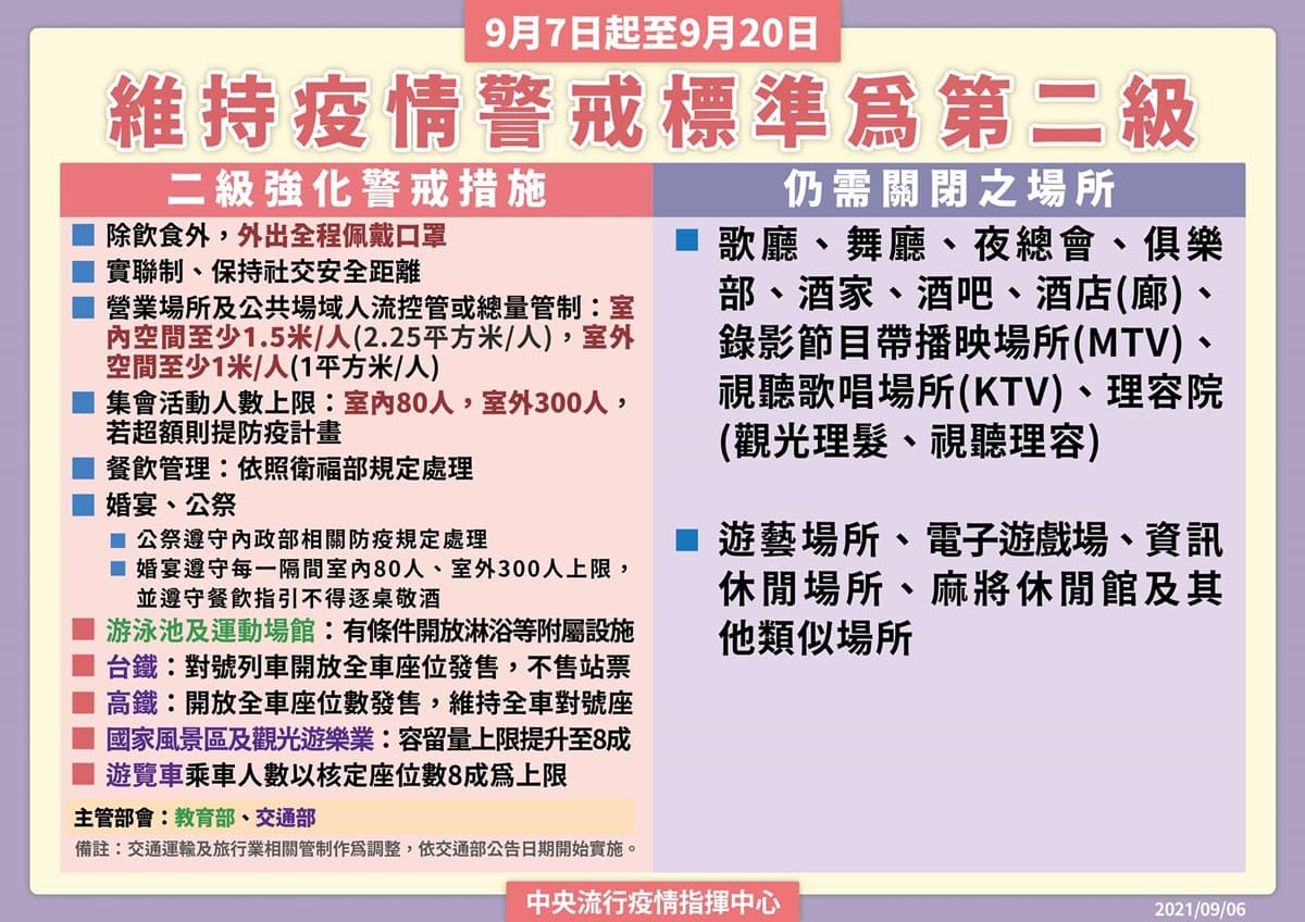 18歲以上第8輪打AZ!郭董曝BNT將有70到80萬劑「週週到貨」,第9輪有望開放預約 18歲以上第8輪打AZ!郭董曝BNT將有70到80萬劑「週週到貨」,第9輪有望開放預約