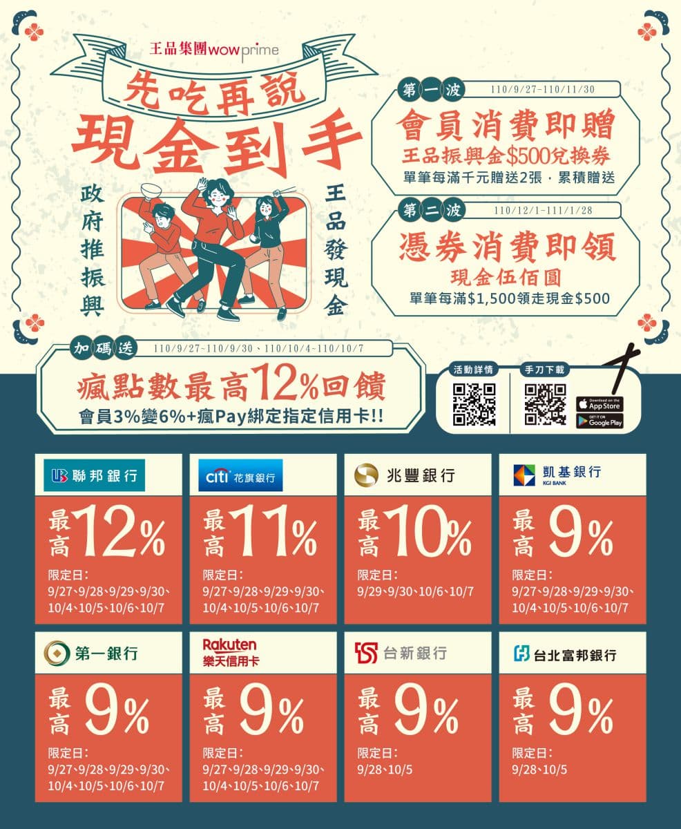 拿五倍券爽吃美食!王品集團送現金500元,築間餐飲送價值14000元優惠護照 拿五倍券爽吃美食!王品集團送現金500元,築間餐飲送價值14000元優惠護照