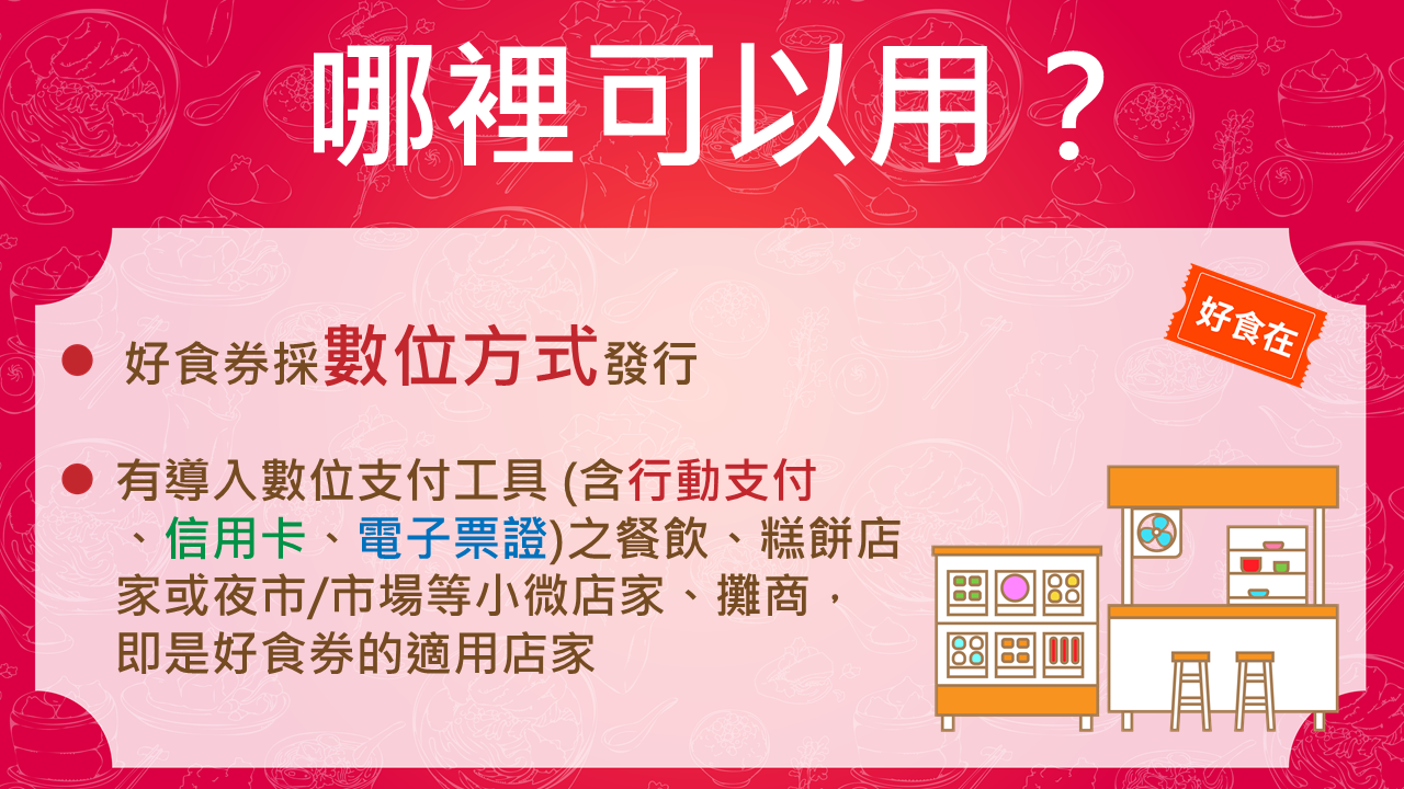 乾杯、麥當勞都能用!「好食券」使用法、可用店家5大QA,有望加碼晚鳥優惠 乾杯、麥當勞都能用!「好食券」使用法、可用店家5大QA,有望加碼晚鳥優惠
