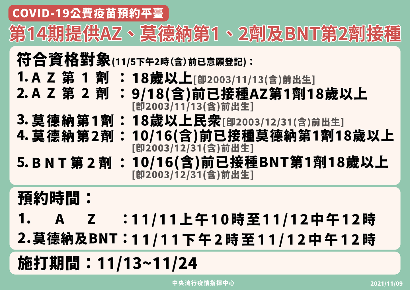 疫苗沒預約到也OK!北市推特別門診+隨到隨打站,第15輪有望可「混打」 疫苗沒預約到也OK!北市推特別門診+隨到隨打站,第15輪有望可「混打」