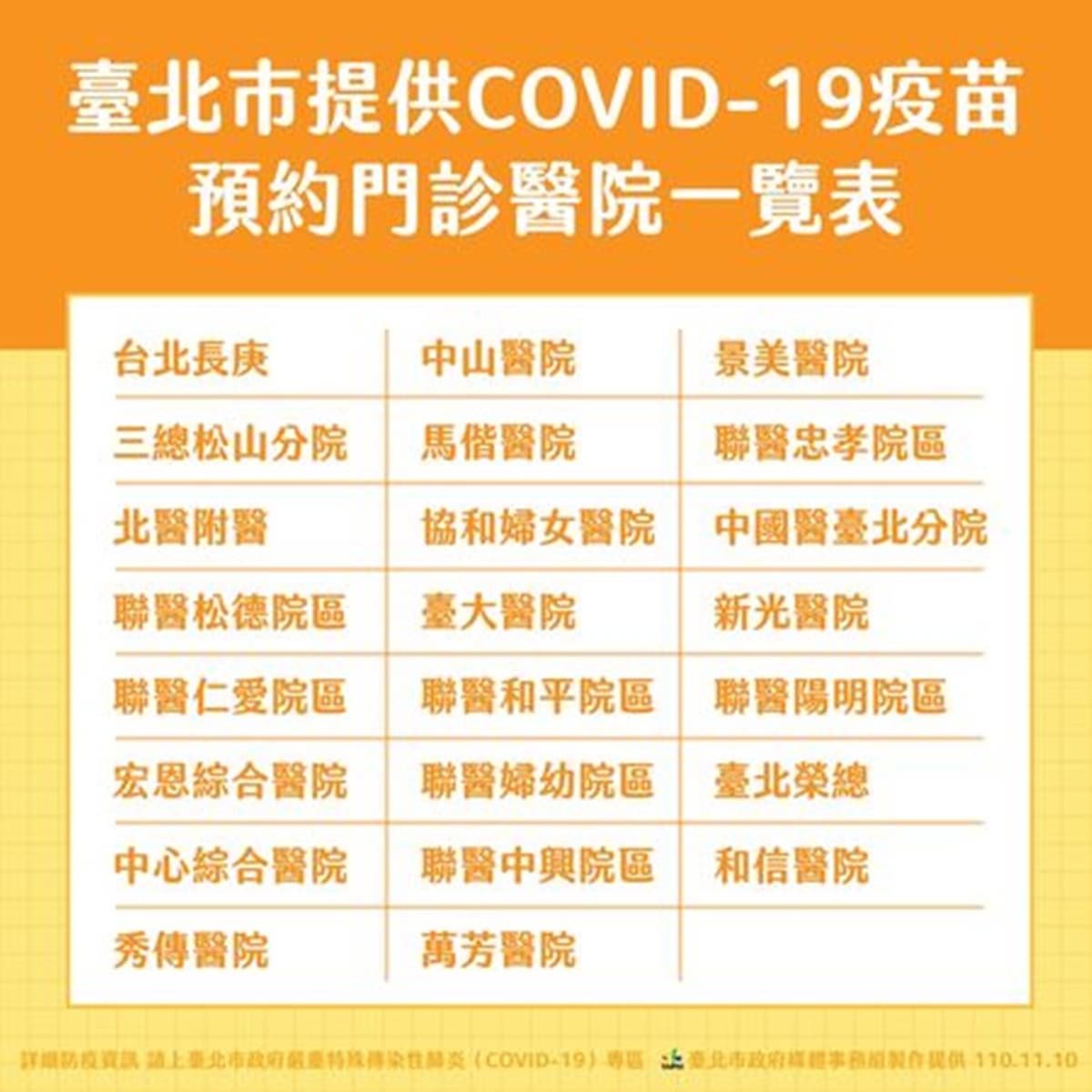 疫苗沒預約到也OK!北市推特別門診+隨到隨打站,第15輪有望可「混打」 疫苗沒預約到也OK!北市推特別門診+隨到隨打站,第15輪有望可「混打」