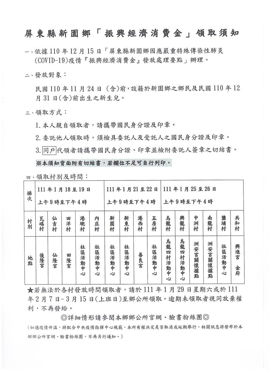 過年爽領「現金1000元」!又1縣市加碼發振興金,領取資格、時間一次看 過年爽領「現金1000元」!又1縣市加碼發振興金,領取資格、時間一次看