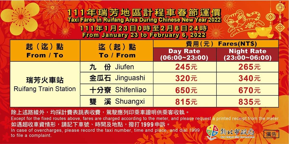 雙北計程車統一加價!今年春節「這15天」搭小黃,跳表再加收30元 雙北計程車統一加價!今年春節「這15天」搭小黃,跳表再加收30元
