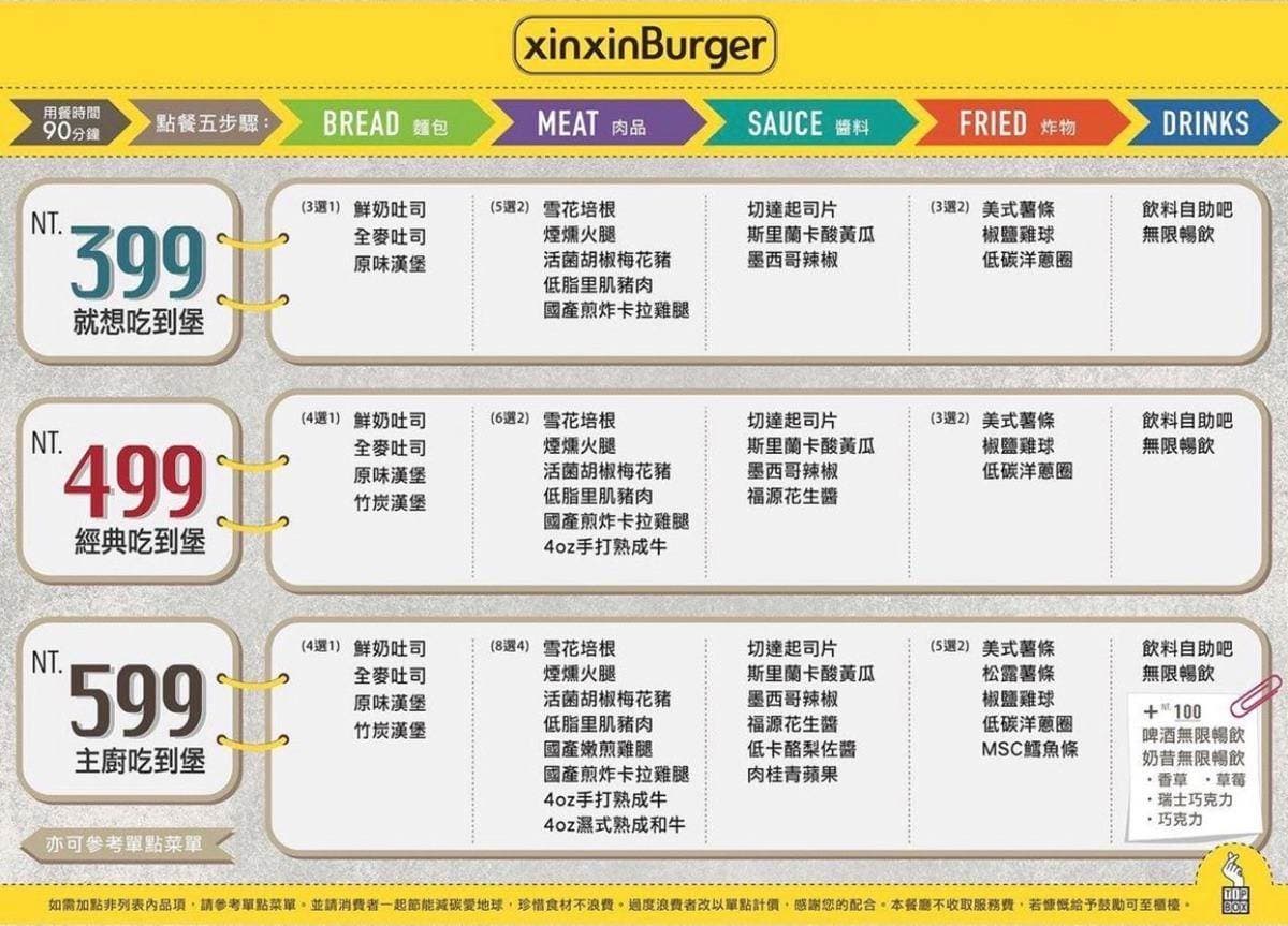 最低399元吃到飽!超狂「和牛漢堡」疊4層肉,爽嗑巨厚肉排、爆量松露薯條 最低399元吃到飽!超狂「和牛漢堡」疊4層肉,爽嗑巨厚肉排、爆量松露薯條