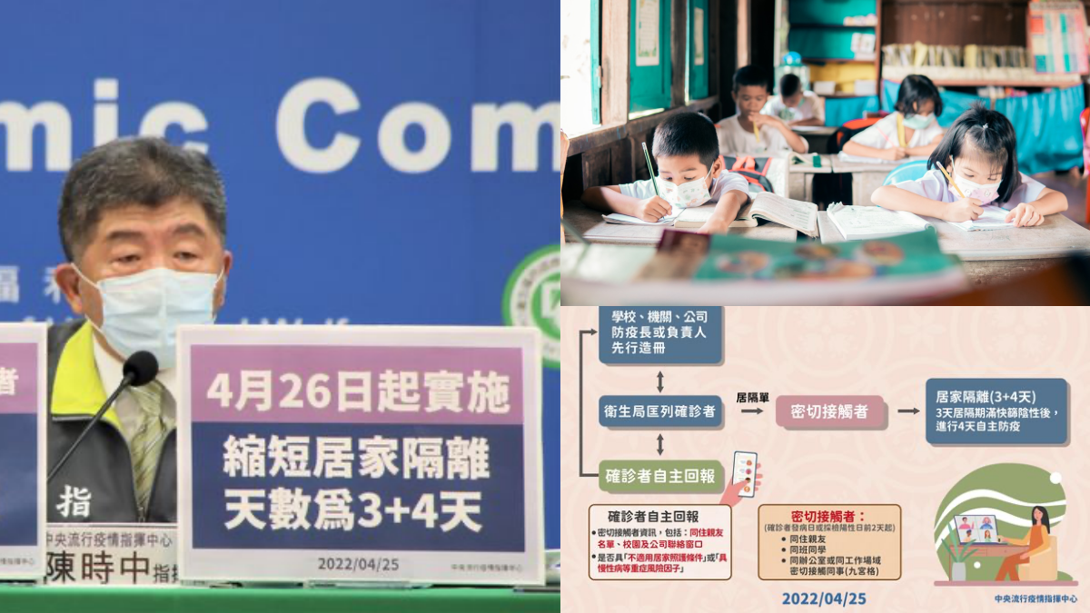 3+4新制今上路!7大QA一次看懂:快篩試劑誰提供、上班上課解除日不同