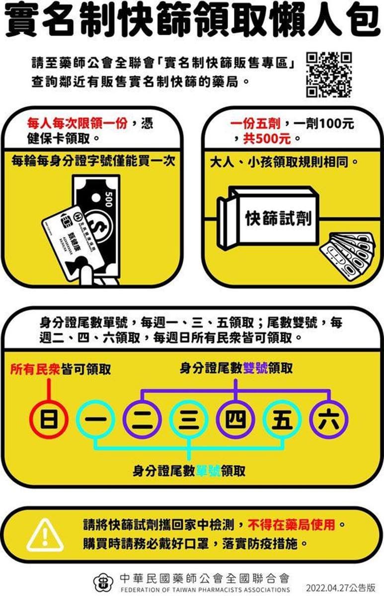 快篩實名制超強攻略!2地圖秒查「地點+庫存」,4000家藥局一次看 快篩實名制超強攻略!2地圖秒查「地點+庫存」,4000家藥局一次看