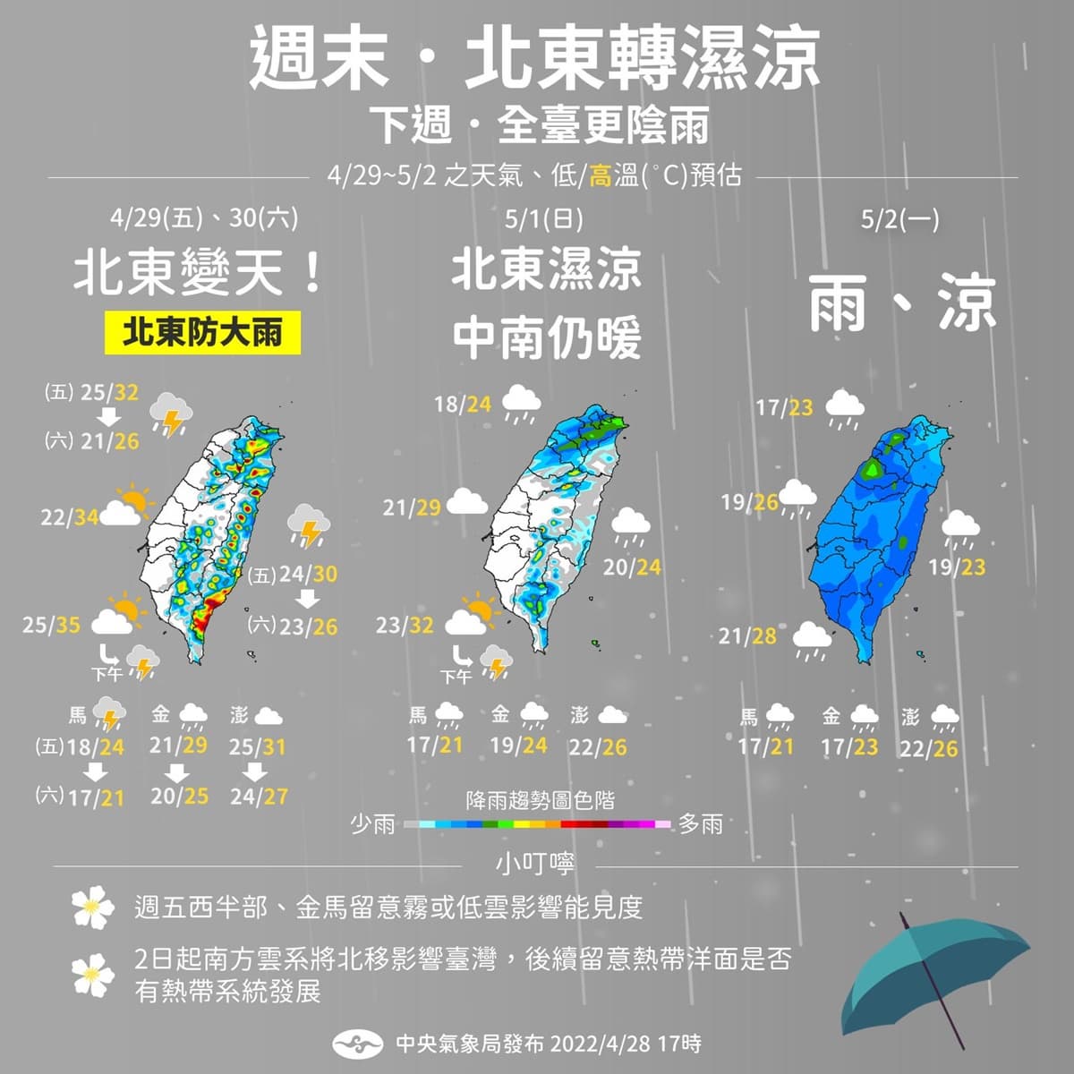 大變天!下午至明日晨大雨橫掃「2地區」,連假將驟降10度 大變天!下午至明日晨大雨橫掃「2地區」,連假將驟降10度