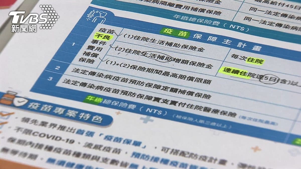2年內防疫保單理賠都可辦!免搶申請確診、居隔證明,「以篩代隔」暫不適用 2年內防疫保單理賠都可辦!免搶申請確診、居隔證明,「以篩代隔」暫不適用