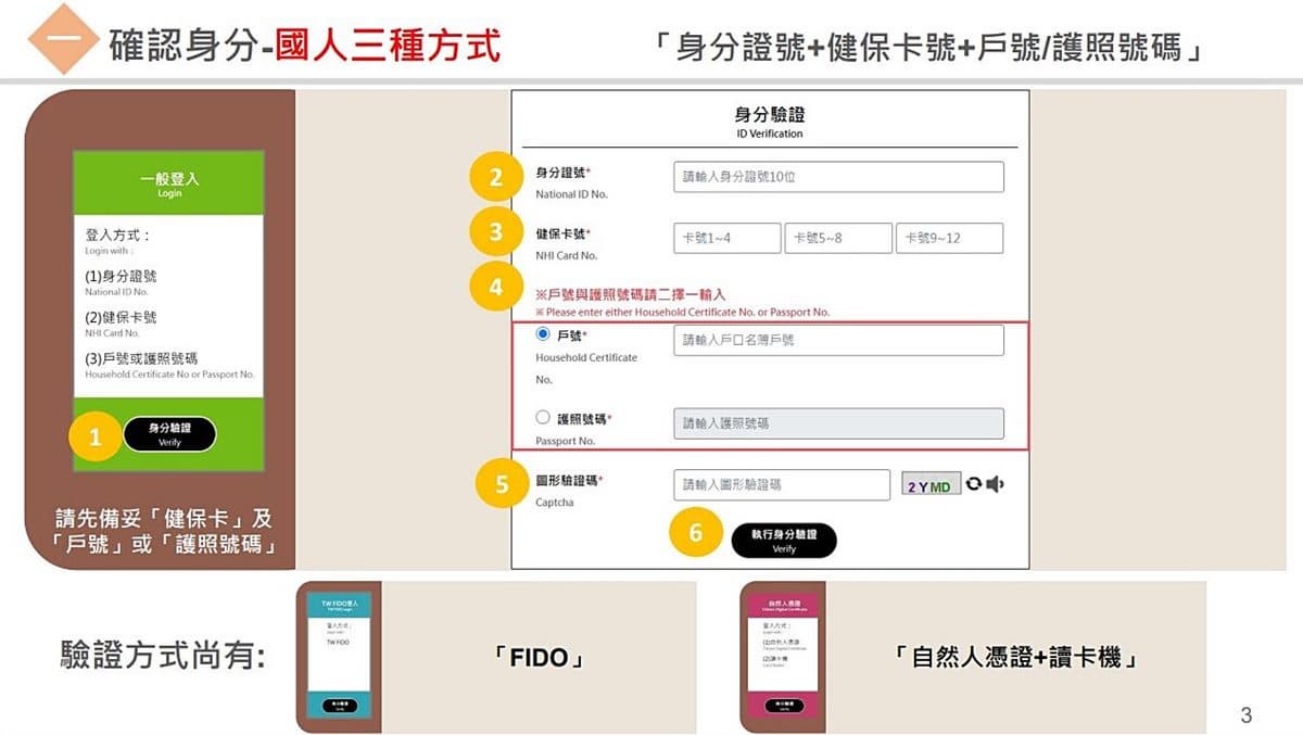 防疫保單確診理賠免跑醫院!3步驟搞定「數位健康證明」,存手機列印隨時用 防疫保單確診理賠免跑醫院!3步驟搞定「數位健康證明」,存手機列印隨時用