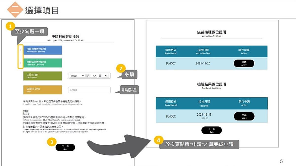 防疫保單確診理賠免跑醫院!3步驟搞定「數位健康證明」,存手機列印隨時用 防疫保單確診理賠免跑醫院!3步驟搞定「數位健康證明」,存手機列印隨時用