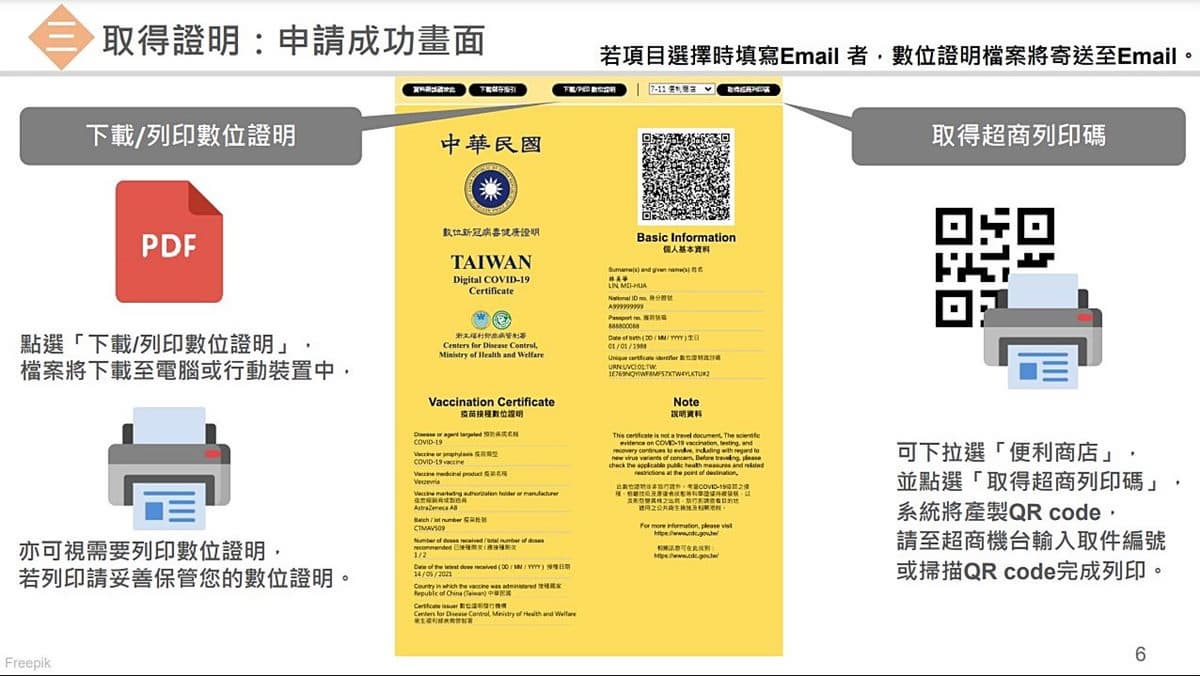 防疫保單確診理賠免跑醫院!3步驟搞定「數位健康證明」,存手機列印隨時用 防疫保單確診理賠免跑醫院!3步驟搞定「數位健康證明」,存手機列印隨時用