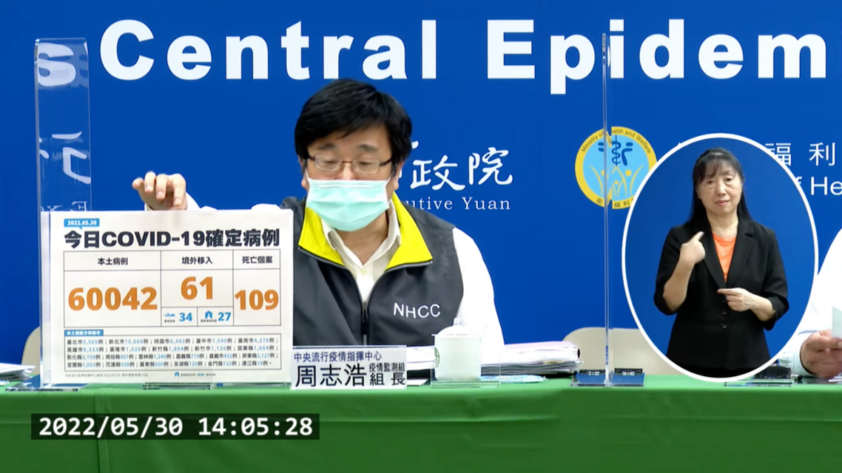 本土增60042例、死亡109例!「確診隔離通知書補發」上線,符合2條件可申請 本土增60042例、死亡109例!「確診隔離通知書補發」上線,符合2條件可申請