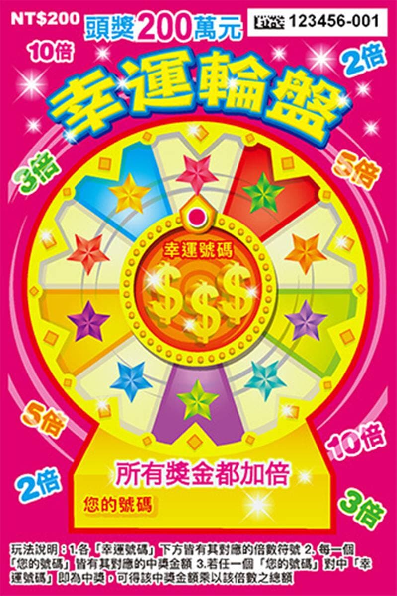 頭獎送6個200萬!台彩推「幸運輪盤、三星樂」刮刮樂,中獎率高達34% 頭獎送6個200萬!台彩推「幸運輪盤、三星樂」刮刮樂,中獎率高達34%