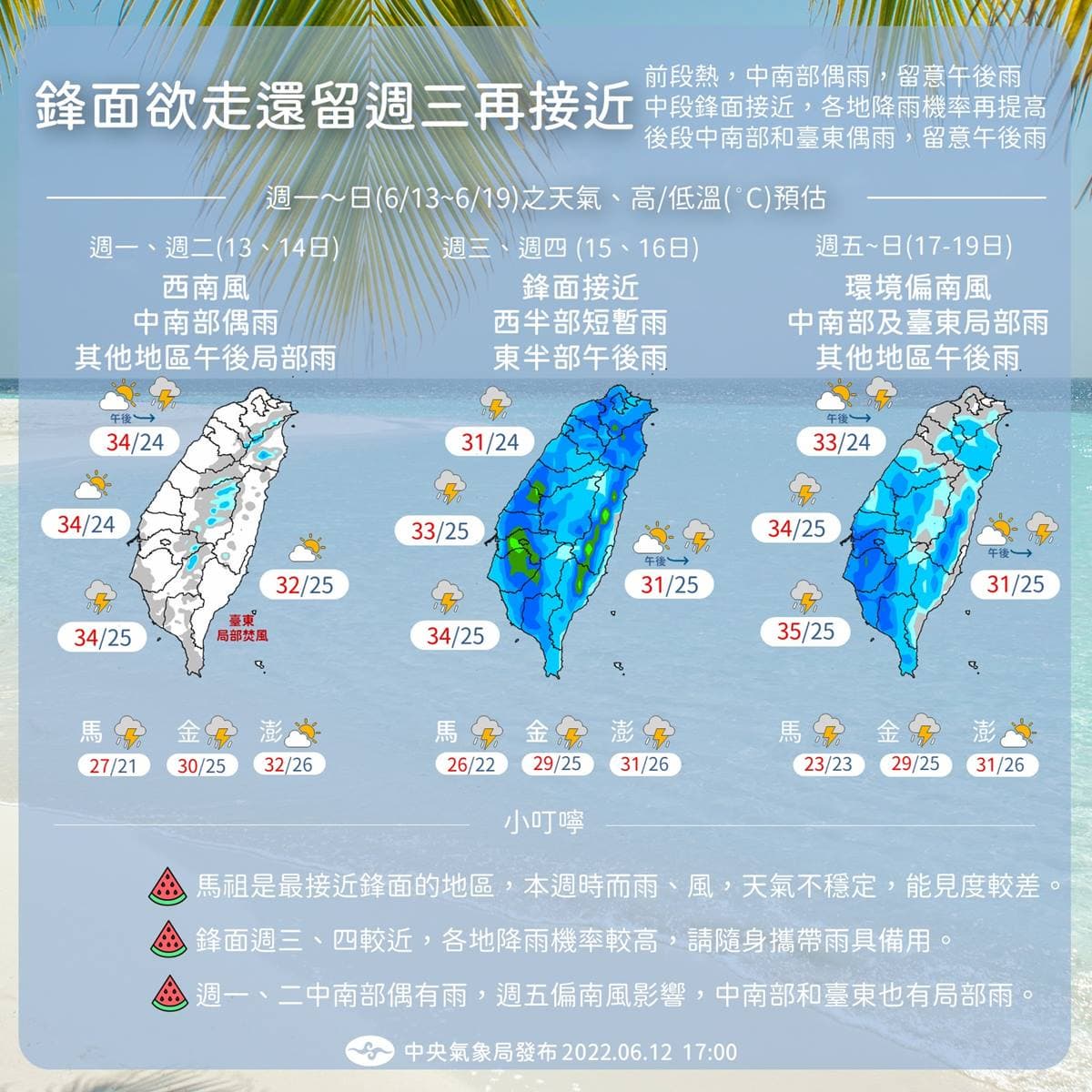 終於出太陽!1張圖看懂「1週天氣」,僅2天好天氣要把握 終於出太陽!1張圖看懂「1週天氣」,僅2天好天氣要把握