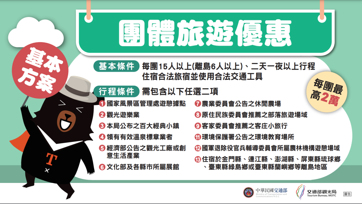 國旅補助搶起來!7大QA一次看:住房最高折1300元、申請網址、旅宿名單 國旅補助搶起來!7大QA一次看:住房最高折1300元、申請網址、旅宿名單