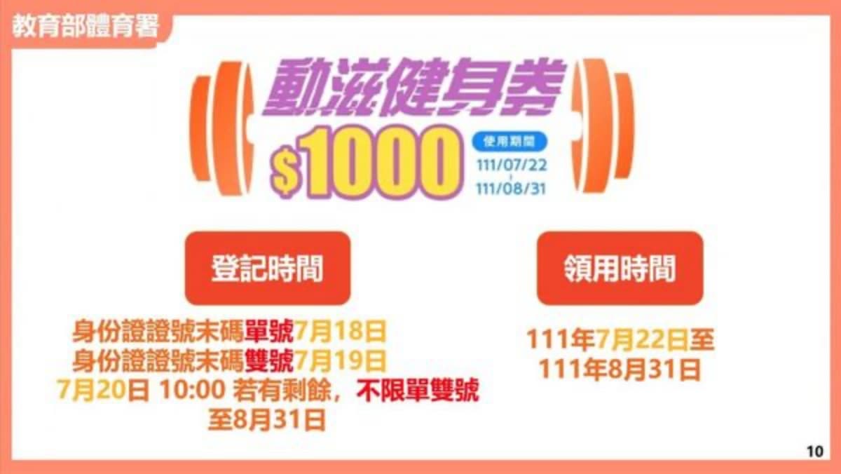 呼叫天選之人!體育署「動滋健身券」中獎名單公布,如何領取、使用方式一次看 呼叫天選之人!體育署「動滋健身券」中獎名單公布,如何領取、使用方式一次看