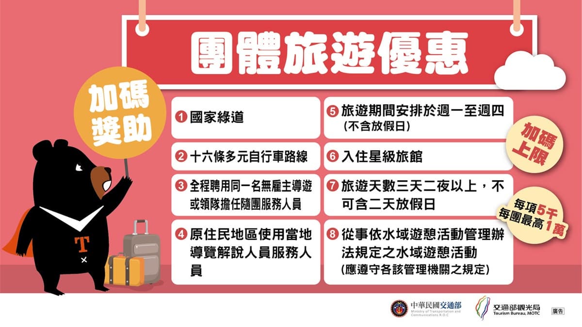 玩花東最多補助4萬!「國旅補助第二階段」10/1開跑,一次看懂優惠懶人包 玩花東最多補助4萬!「國旅補助第二階段」10/1開跑,一次看懂優惠懶人包