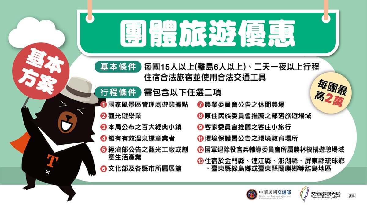 玩花東最多補助4萬!「國旅補助第二階段」10/1開跑,一次看懂優惠懶人包 玩花東最多補助4萬!「國旅補助第二階段」10/1開跑,一次看懂優惠懶人包