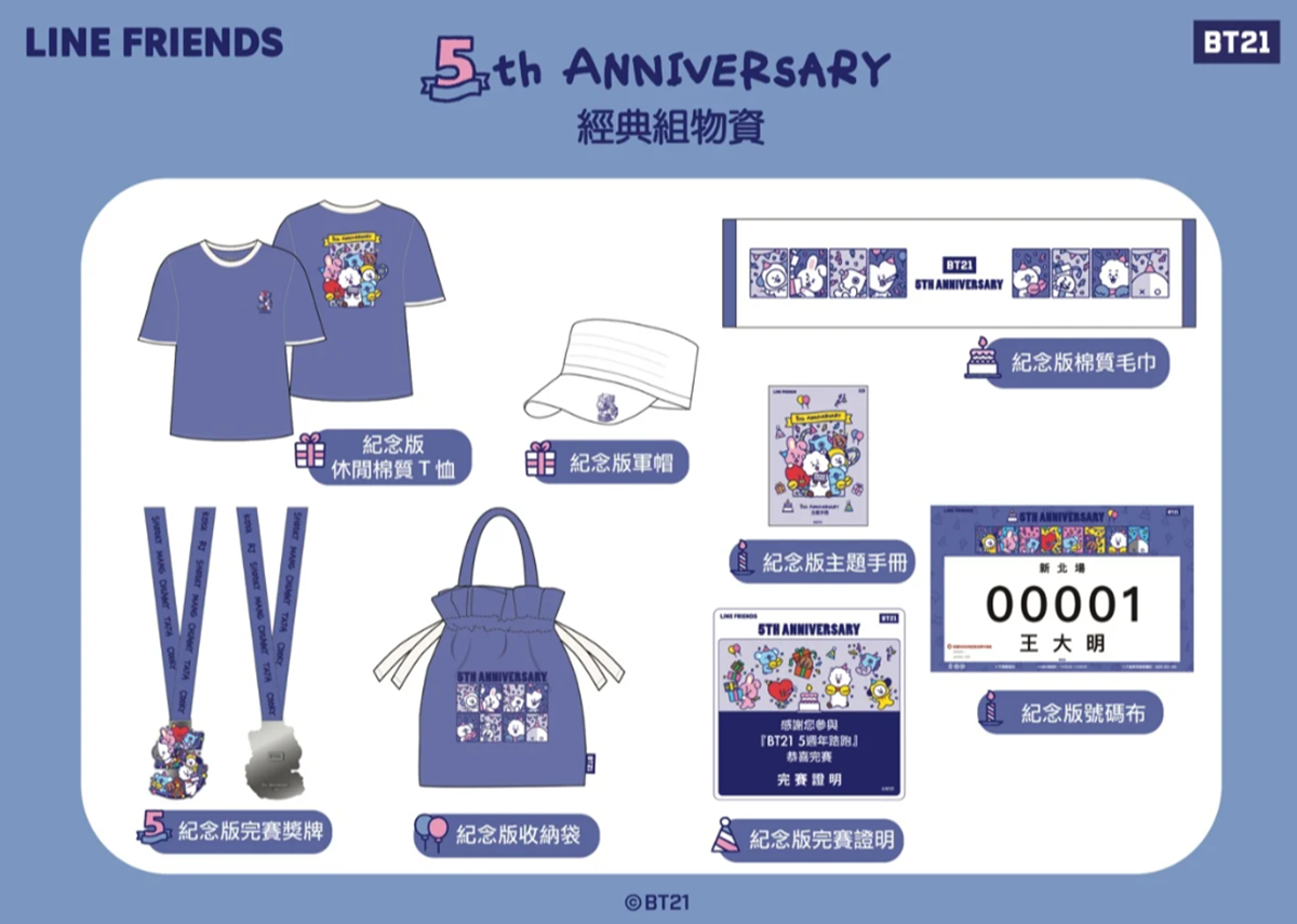 阿米跟上!「宇宙明星BT21路跑」全台4場開放報名,早鳥禮、集資包搶先看 阿米跟上!「宇宙明星BT21路跑」全台4場開放報名,早鳥禮、集資包搶先看
