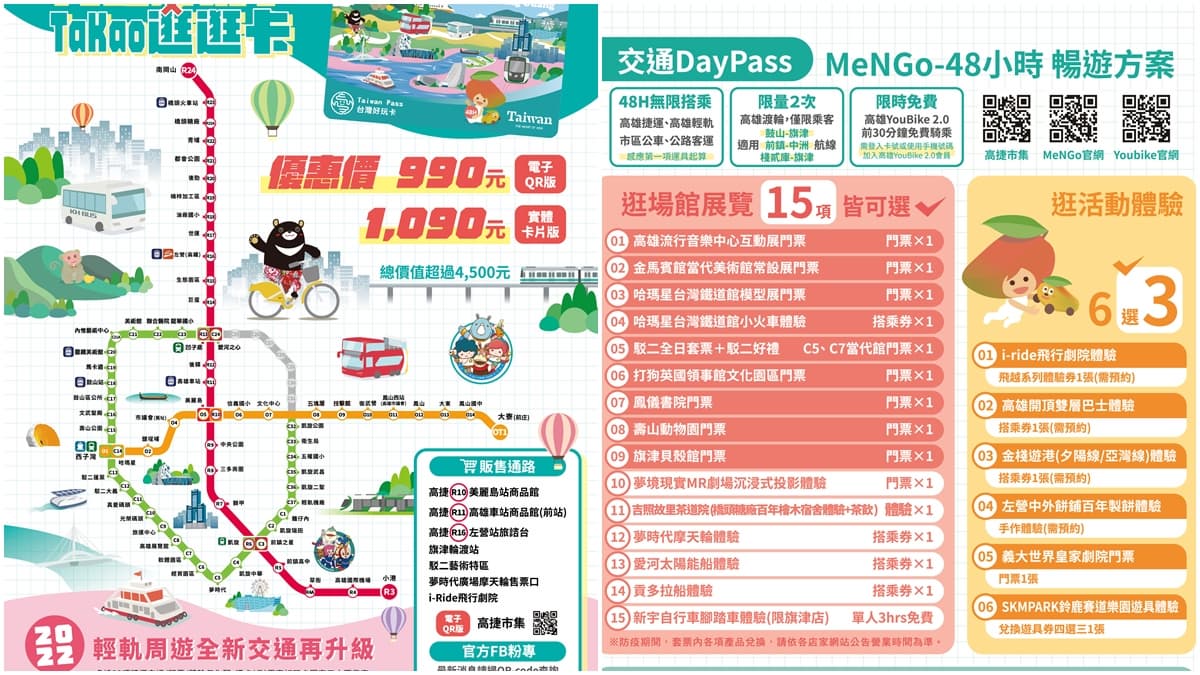 現省超過3000元!高雄「走春神卡」千元有找,玩遍21熱門景點+39家餐飲優惠 現省超過3000元!高雄「走春神卡」千元有找,玩遍21熱門景點+39家餐飲優惠