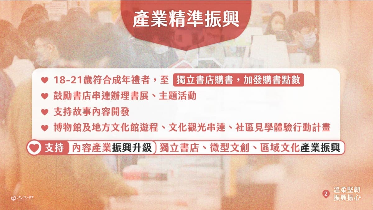 每人領1200!「藝FUN券」將擴大族群發放,使用範圍、領取資格一次看 每人領1200!「藝FUN券」將擴大族群發放,使用範圍、領取資格一次看