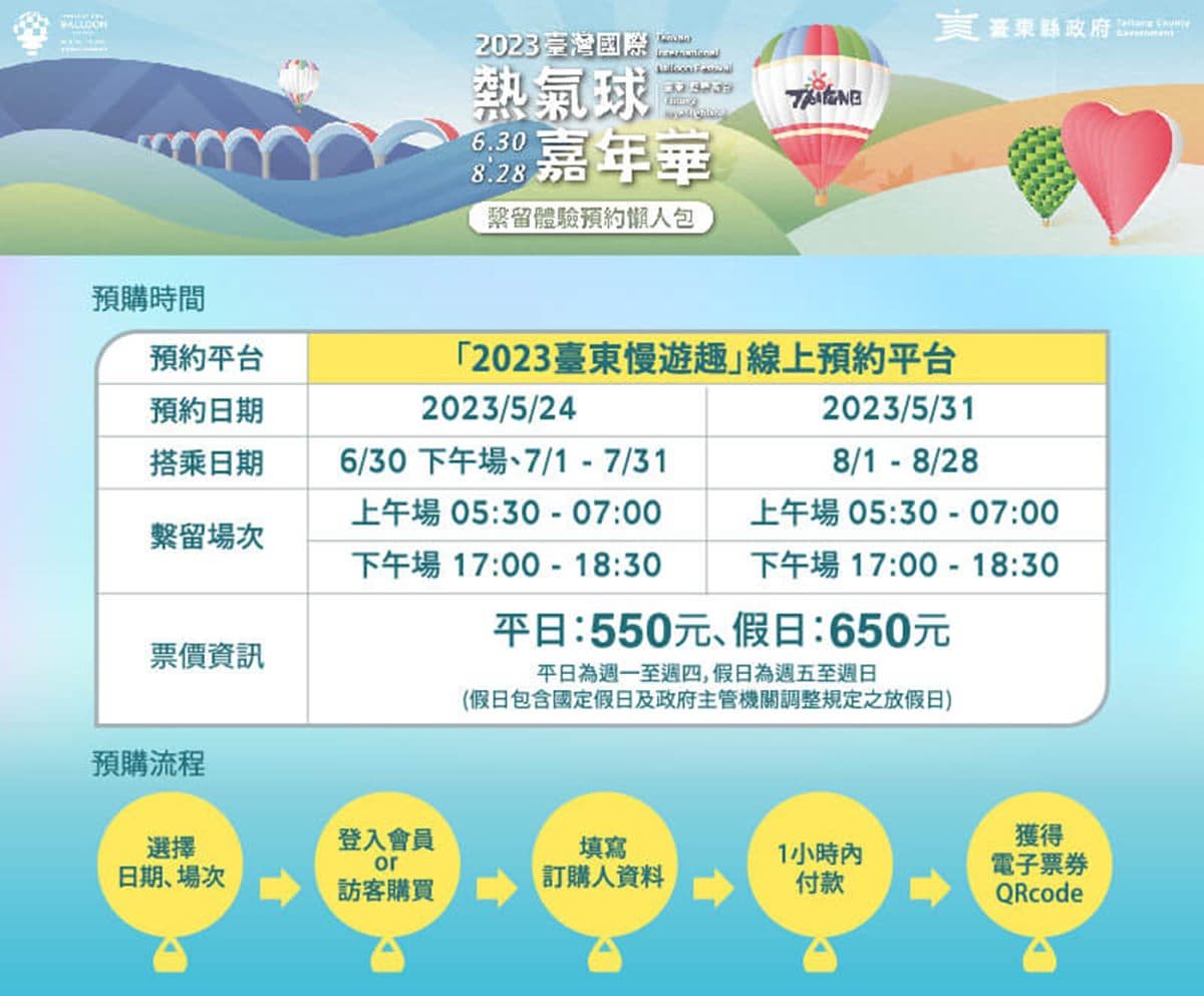 2023台東熱氣球繫留體驗「這2天」搶先預約!限量名額、場次、票價一次看 2023台東熱氣球繫留體驗「這2天」搶先預約!限量名額、場次、票價一次看