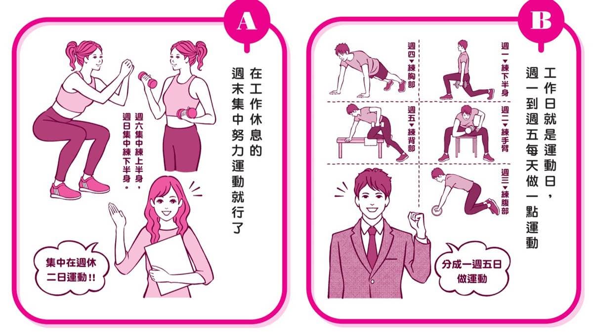 平日沒空假日才運動?體能達人警告:平日不運動每晚小心有「這狀況」 平日沒空假日才運動?體能達人警告:平日不運動每晚小心有「這狀況」