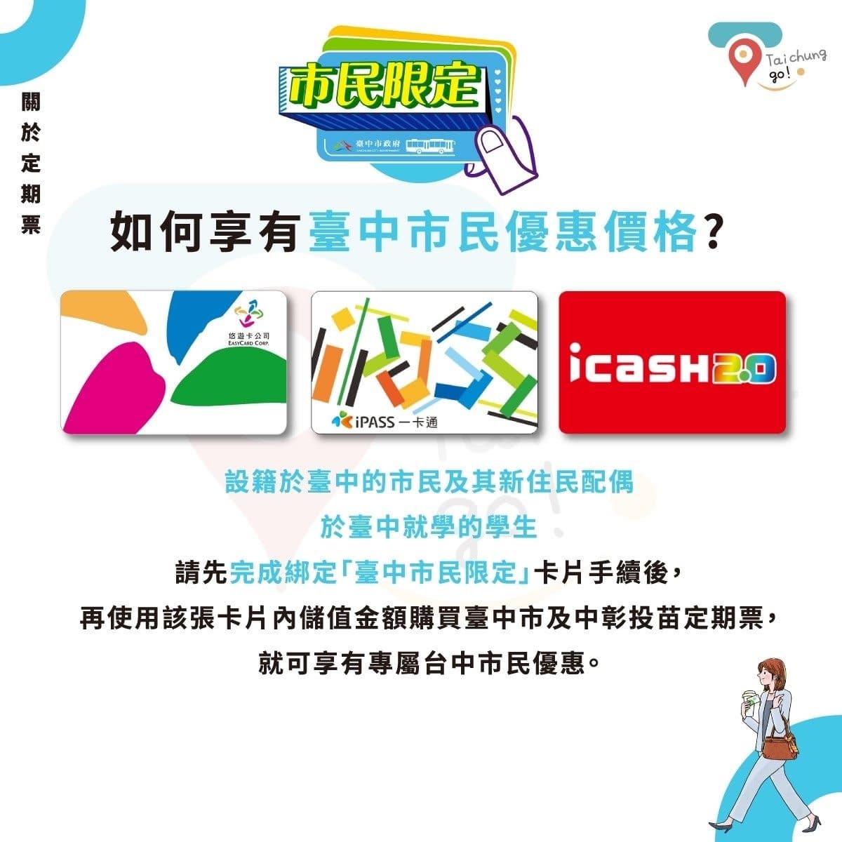 挑戰全台最便宜!台中「199元月票」5大眾運輸搭到飽,明開賣快搶早鳥價 挑戰全台最便宜!台中「199元月票」5大眾運輸搭到飽,明開賣快搶早鳥價