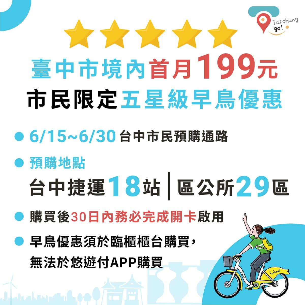挑戰全台最便宜!台中「199元月票」5大眾運輸搭到飽,明開賣快搶早鳥價 挑戰全台最便宜!台中「199元月票」5大眾運輸搭到飽,明開賣快搶早鳥價