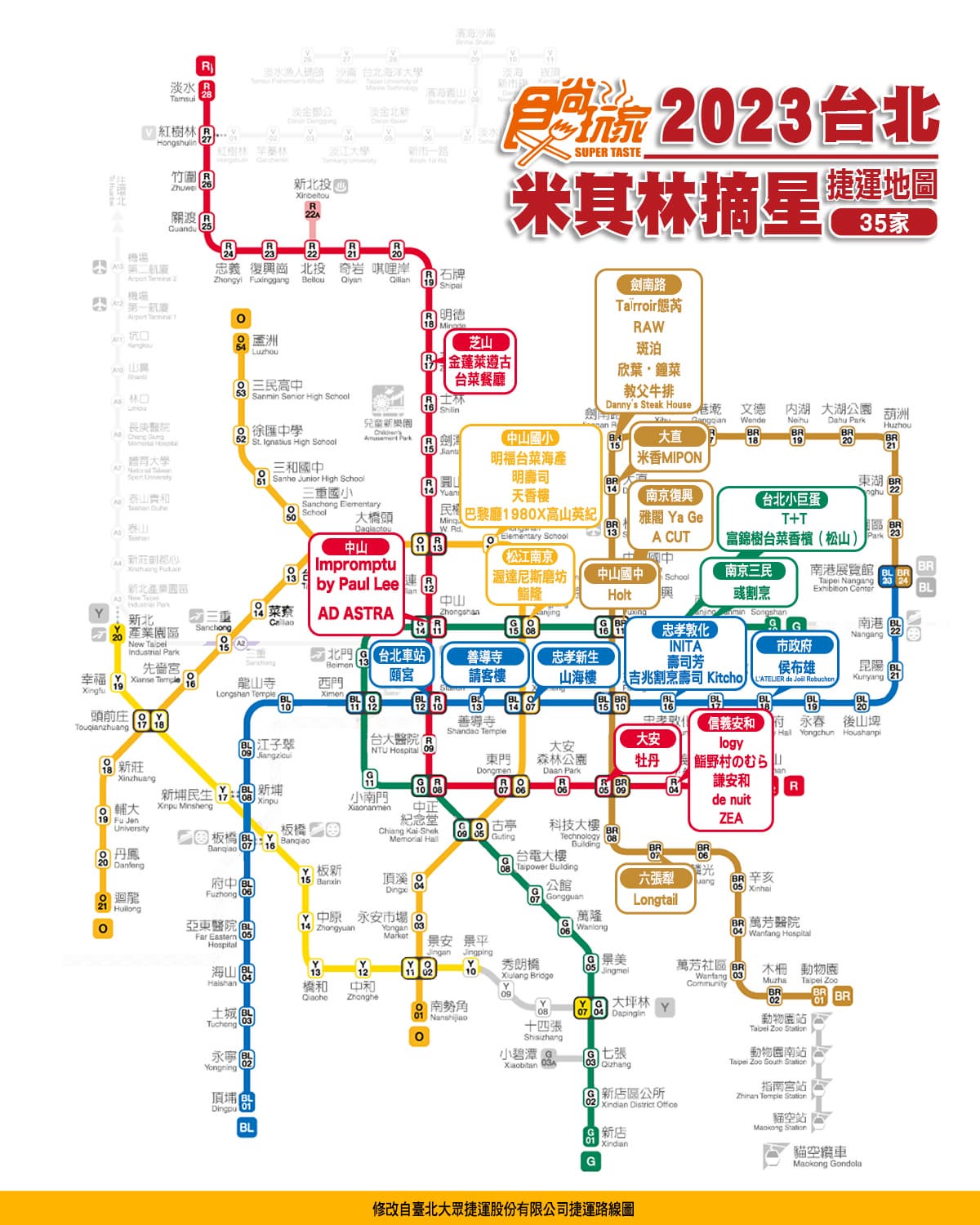 準備摘星了!《2023米其林指南》台北捷運地圖+台中、高雄名單一次收 準備摘星了!《2023米其林指南》台北捷運地圖+台中、高雄名單一次收