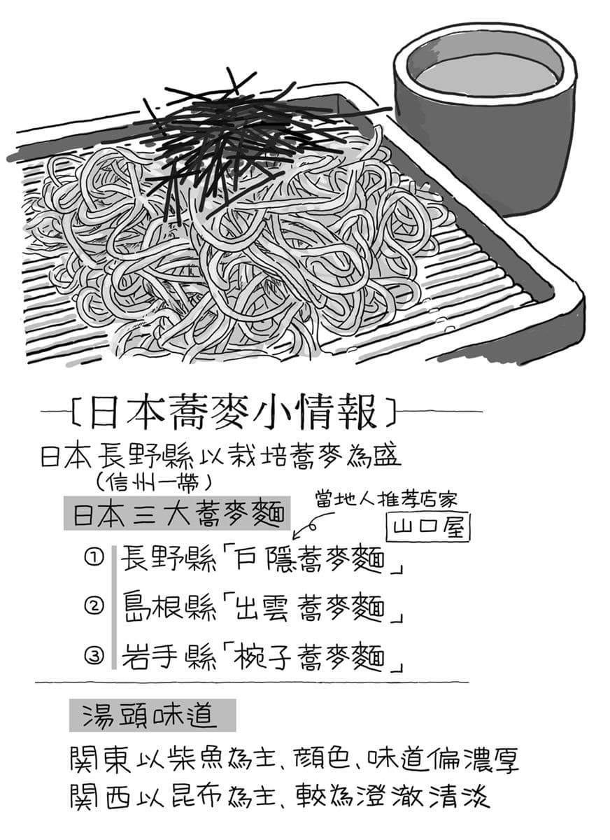可降血壓、血脂!蕎麥好處多全球都在夯,「過敏兒、糖尿病患」大推 可降血壓、血脂!蕎麥好處多全球都在夯,「過敏兒、糖尿病患」大推