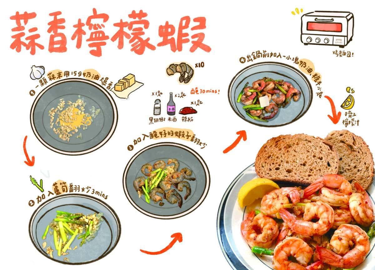 獨門減脂餐「5個月體脂降9%」!跟著料理達人吃就能瘦,手繪版食譜超Q(中獎公布) 獨門減脂餐「5個月體脂降9%」!跟著料理達人吃就能瘦,手繪版食譜超Q(中獎公布)