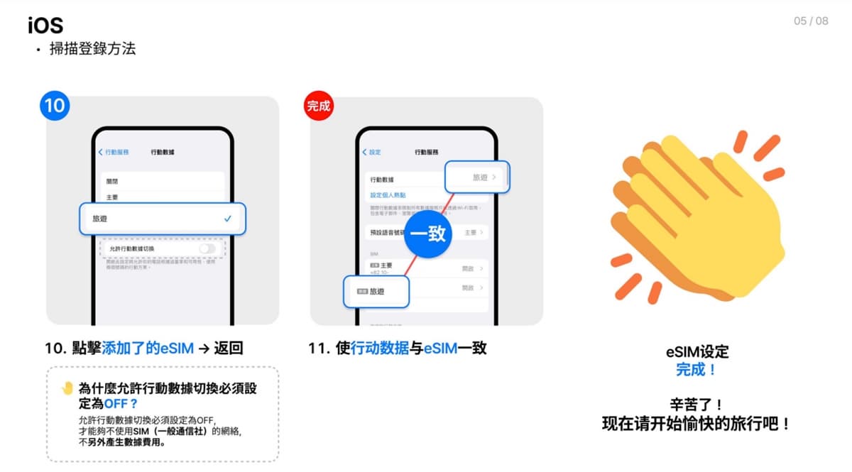 赴日旅遊必備!最新「eSIM卡」上網全攻略:實際操作方式、使用心得一次看 赴日旅遊必備!最新「eSIM卡」上網全攻略:實際操作方式、使用心得一次看