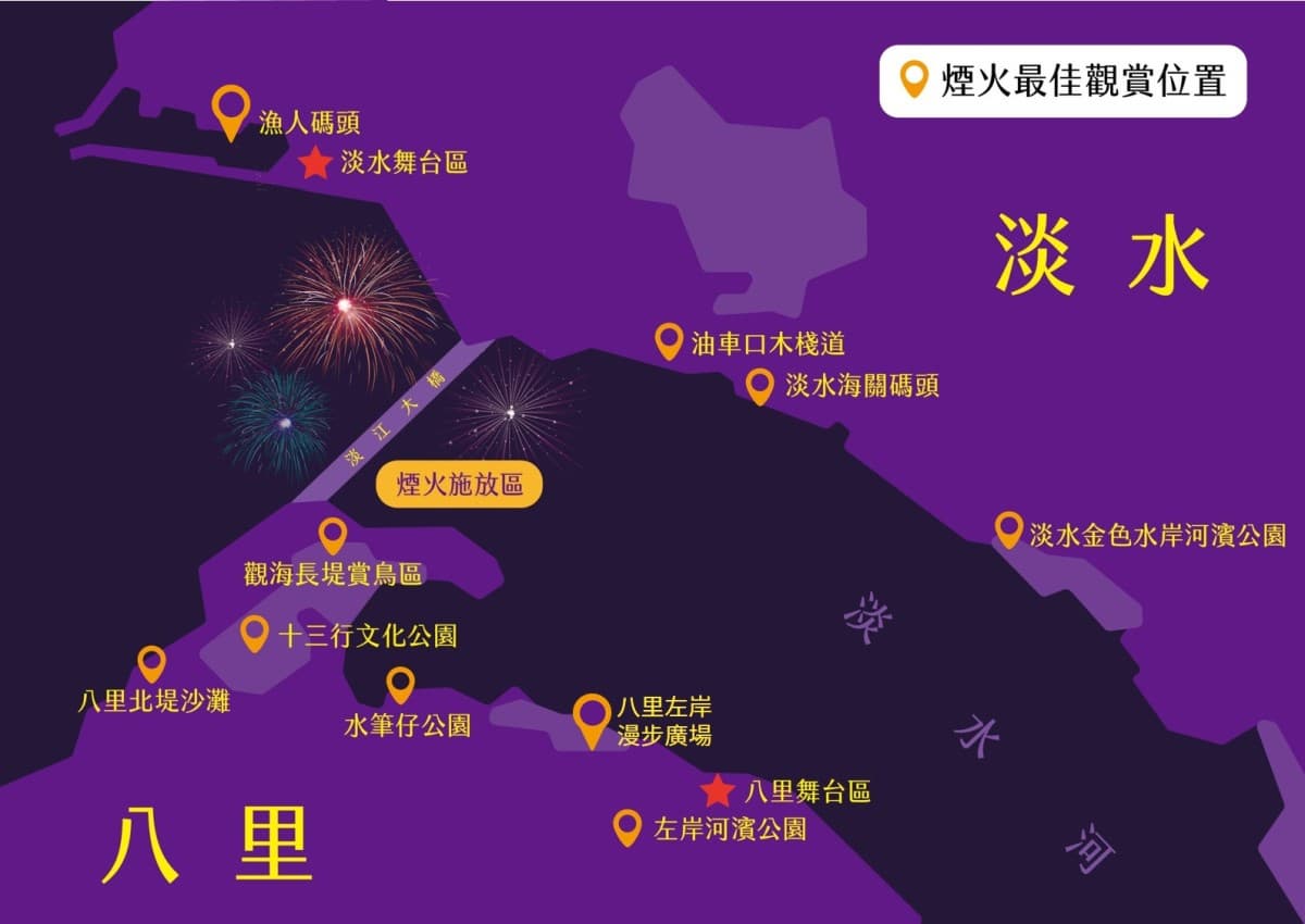 新北跨年卡位最佳觀賞點!賞淡水八里,「1314跨河煙火」八篇章 新北跨年卡位最佳觀賞點!賞淡水八里,「1314跨河煙火」八篇章