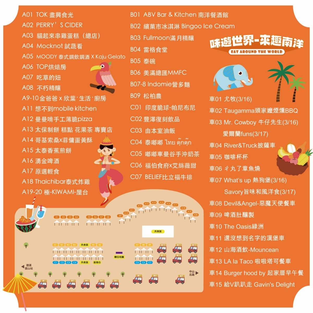 全台最狂「東南亞美食市集」2天快閃花博!近60攤必嗑火山排骨、泰式雞蛋糕 全台最狂「東南亞美食市集」2天快閃花博!近60攤必嗑火山排骨、泰式雞蛋糕