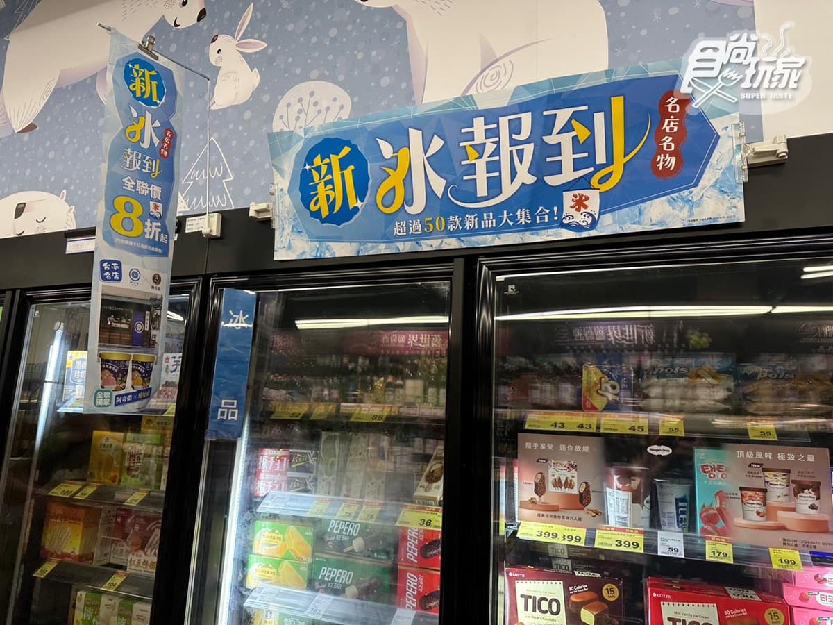 全聯吃得到蜷尾家!點水樓、CoCo6款聯名冰品,網友:酸甜不膩適合夏天 全聯吃得到蜷尾家!點水樓、CoCo6款聯名冰品,網友:酸甜不膩適合夏天