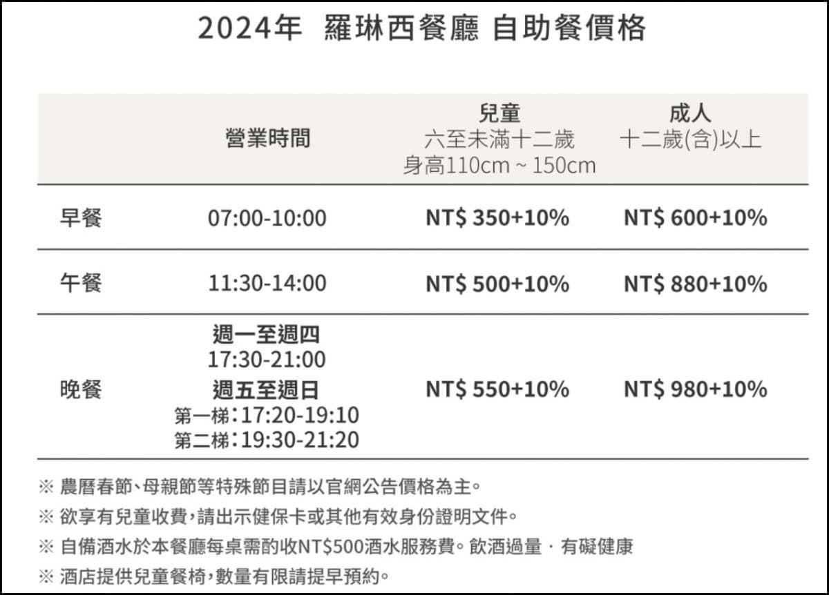 宜蘭最佛吃到飽!牛排、生魚片、烤鴨3.5小時無限嗑,還有紅白酒任你喝 宜蘭最佛吃到飽!牛排、生魚片、烤鴨3.5小時無限嗑,還有紅白酒任你喝
