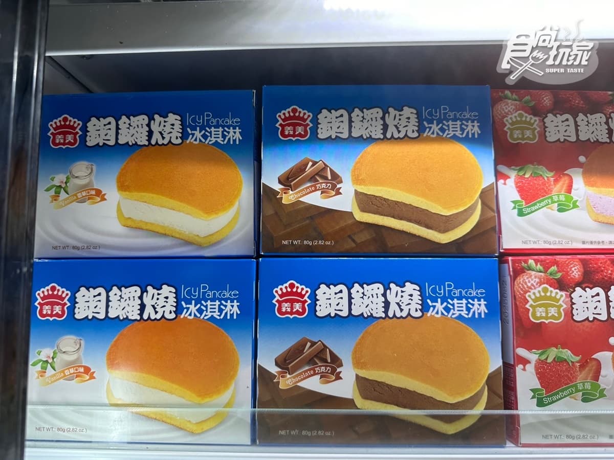 冰品熱銷前10名!「第1名」連續5年冠軍、年銷30萬支,這款冰塊竟然也入榜 冰品熱銷前10名!「第1名」連續5年冠軍、年銷30萬支,這款冰塊竟然也入榜