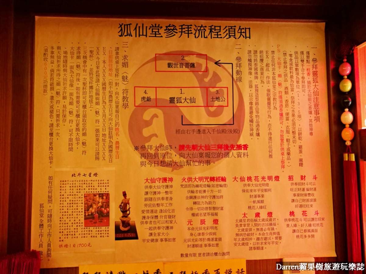 別只拜財神、月老廟!全台唯一「狐仙廟」簡單參拜2步驟,財運、桃花滾滾來 別只拜財神、月老廟!全台唯一「狐仙廟」簡單參拜2步驟,財運、桃花滾滾來