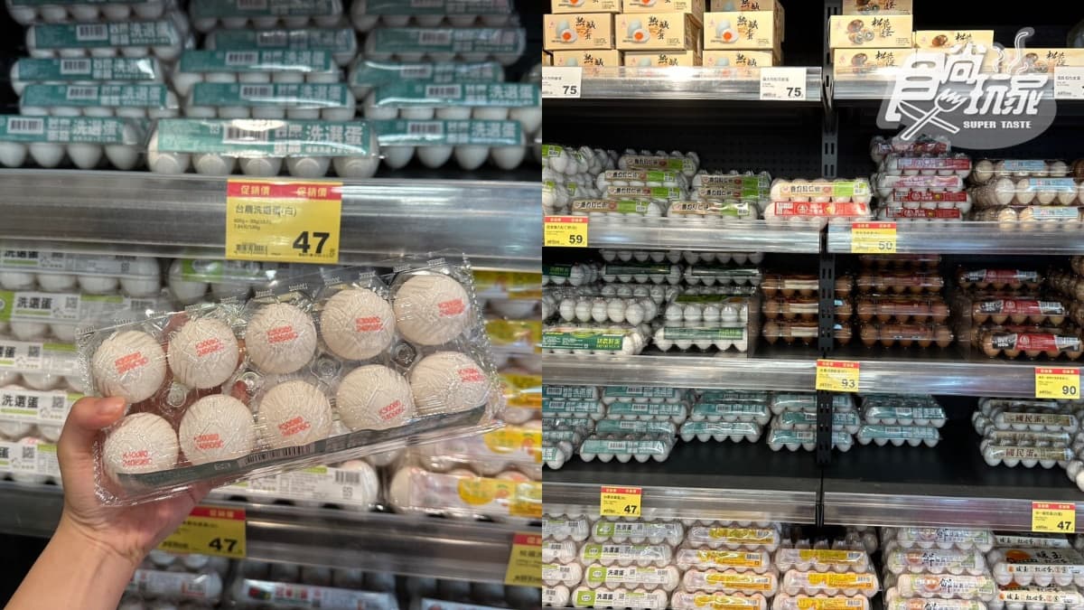 雞蛋價格創新低!全聯、愛買4通路最高省31元,加碼「這餐廳」免費加蛋 雞蛋價格創新低!全聯、愛買4通路最高省31元,加碼「這餐廳」免費加蛋